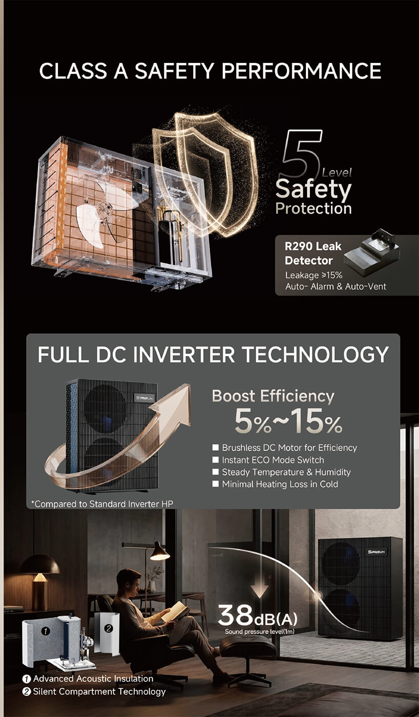 Multifunktionel varmepumpe (GreenergyEvo)_Brochure-5