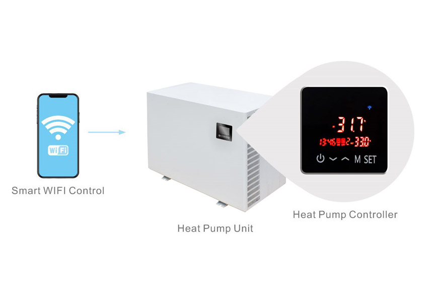 smart-control pool varmepumpevarmer