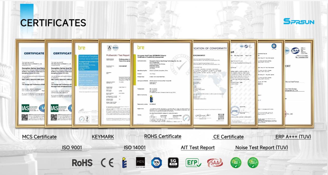 sprsun certifikat