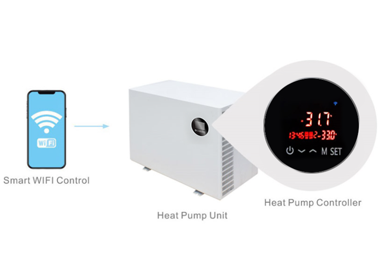 Ocean Series Premium Type - 10,5 kW -39KW R32 varmepumpe til svømmebassiner