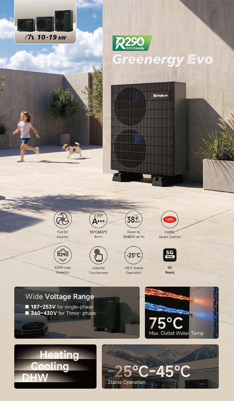 Multifunktionel varmepumpe (GreenergyEvo)_Brochure-2 