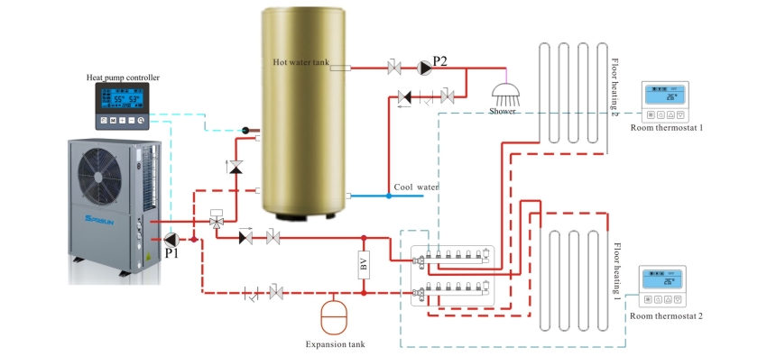 Installationsdiagram for luftvarmepumpe