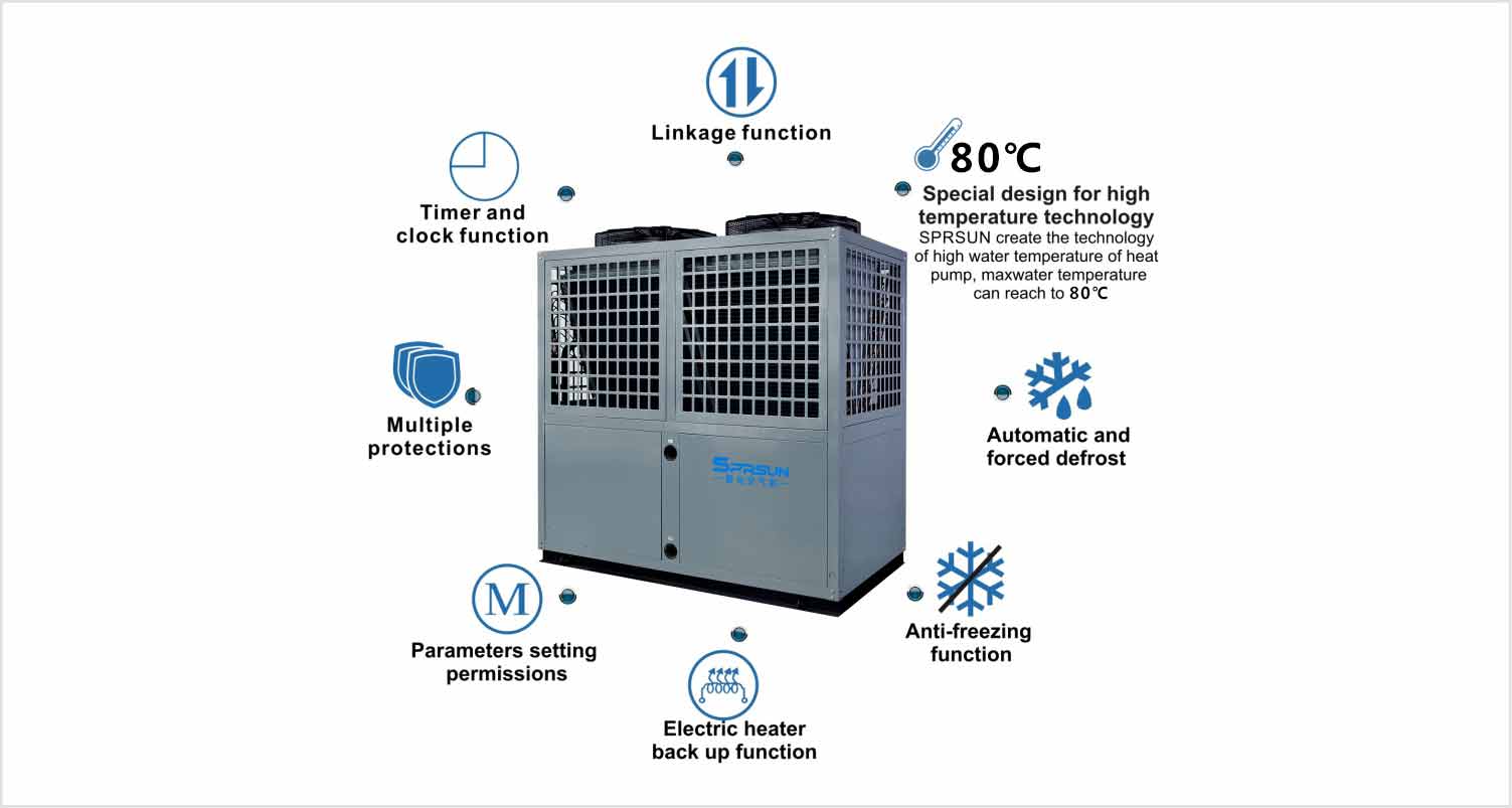 Tekniske funktioner i EVI højtemperatur luftkilde varmepumpe vandvarmere