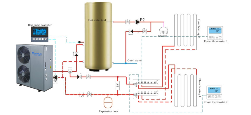5P luft til vand varmepumpe installationsdiagram