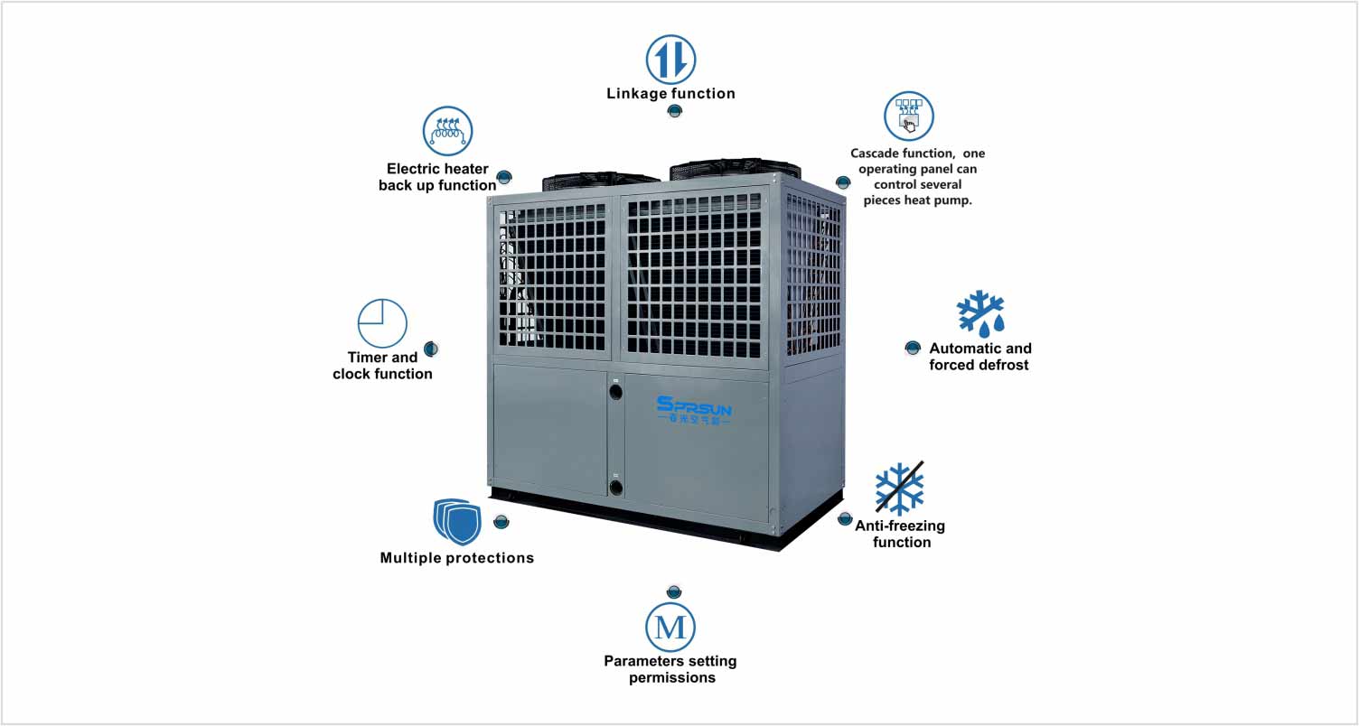 Teknologiske funktioner i luftkilde varmtvandsvarmepumper