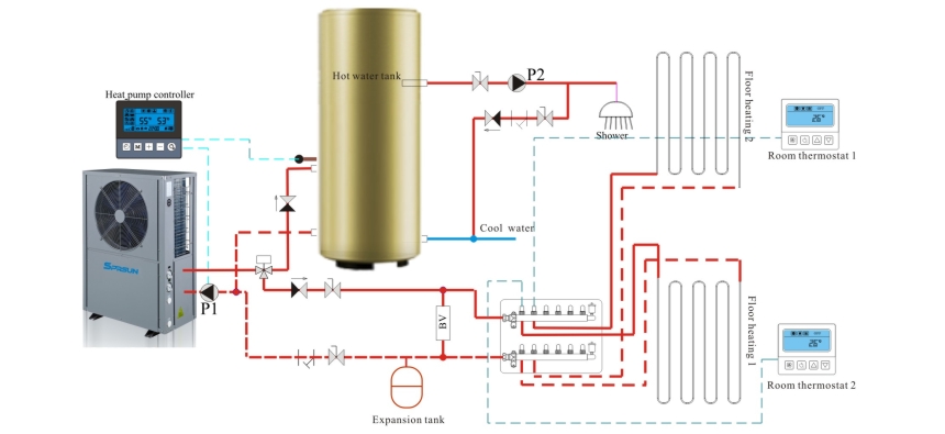 EVI højtemperatur varmepumpe vandvarmer installationsdiagram