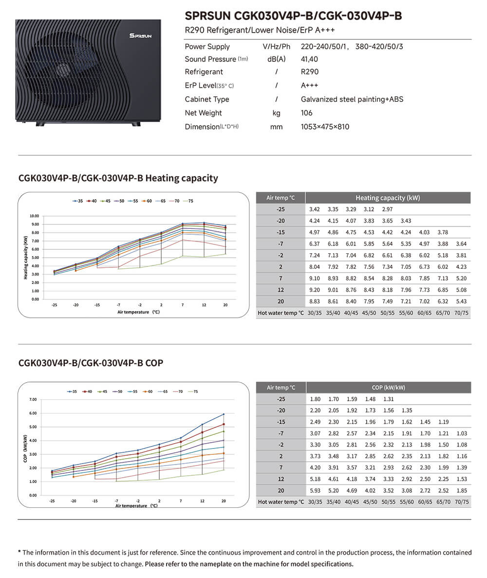 SPRSUN_R290 varmepumpespecifikation-2