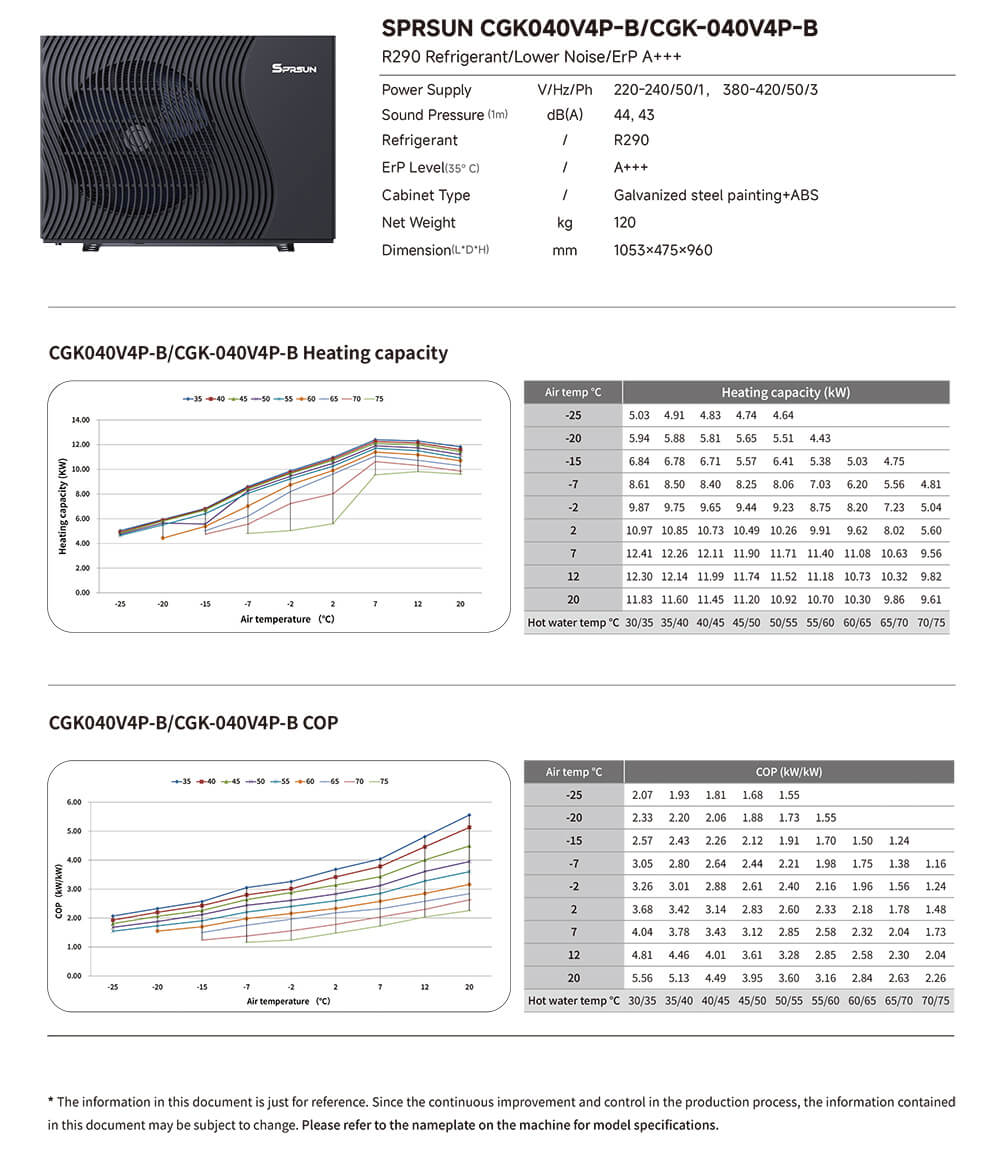 SPRSUN_R290 varmepumpespecifikation-3 