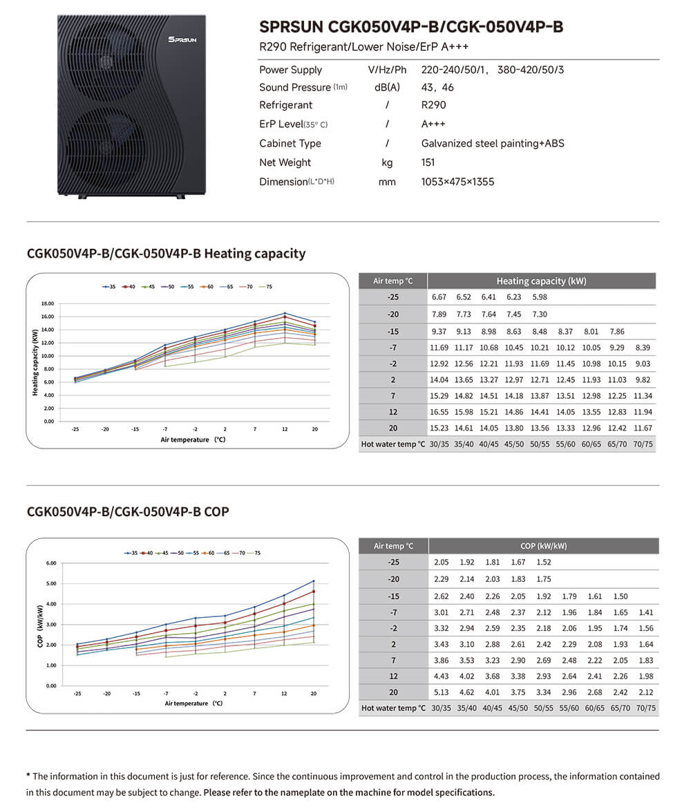 SPRSUN_R290 varmepumpespecifikation-4