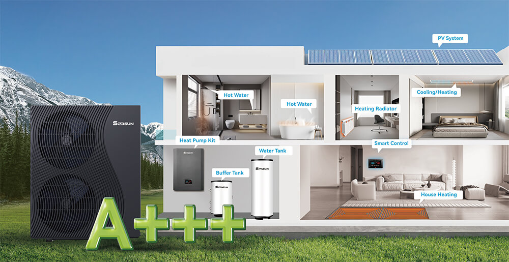 SPRSUN prisbillig R290 varmepumpe Greenergy serie-3