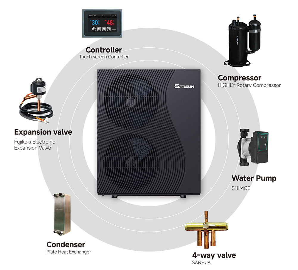 SPRSUN_R290 varmepumpekomponenter