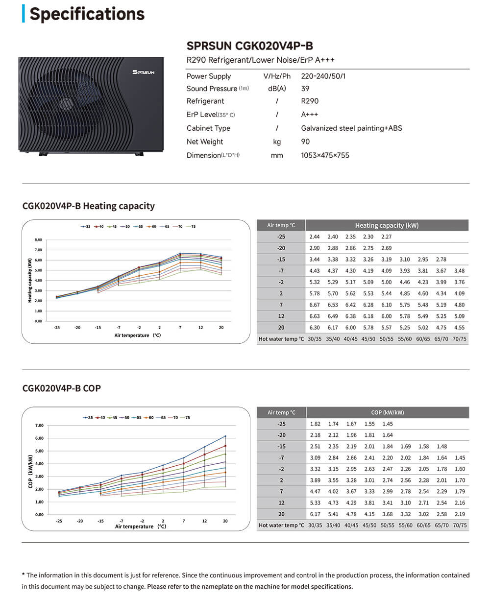 SPRSUN_R290 varmepumpespecifikation-1 